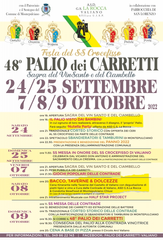 48° Palio dei Carretti